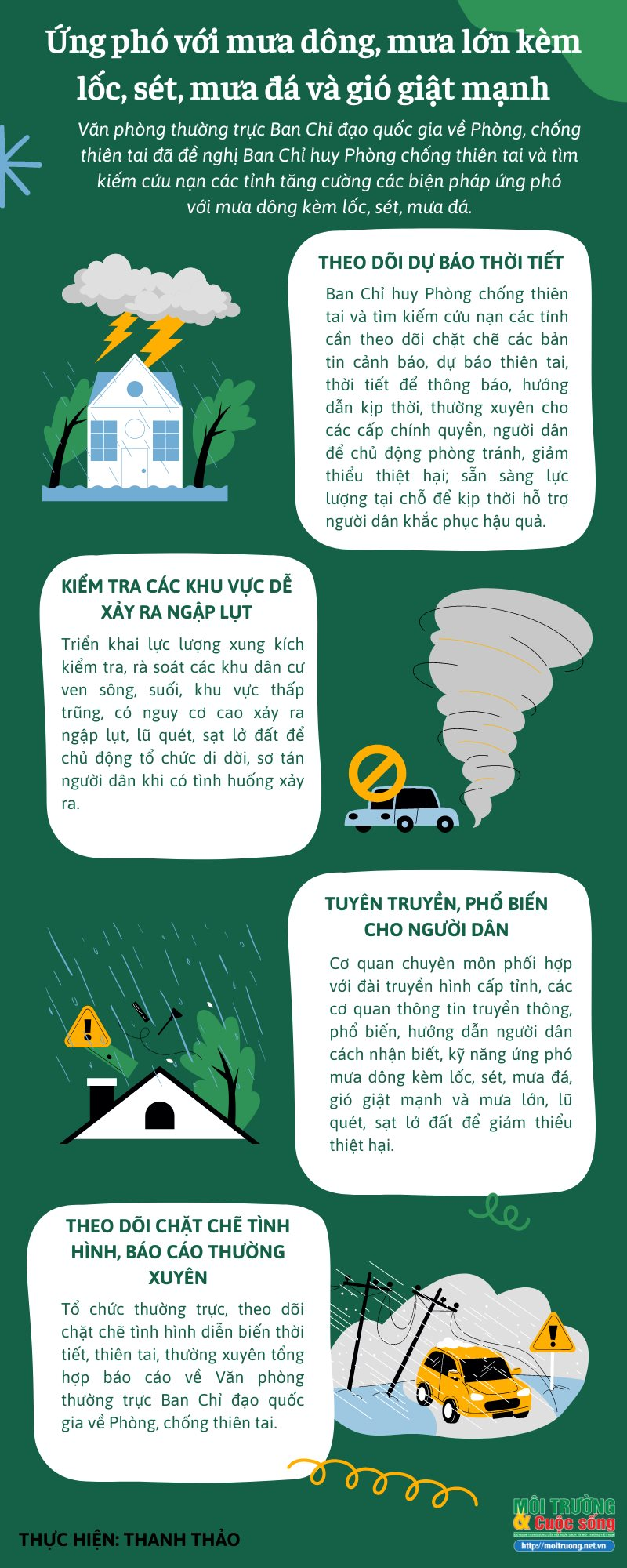 Gió Mùa Đông Nam: Đặc Điểm, Ảnh Hưởng Đến Thời Tiết, Nồm Ẩm, Và Cách Ứng Phó 4 Dự Báo và Biện Pháp Ứng Phó với Gió Mùa Đông Nam