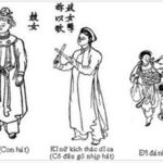 Phonglagio: Giải Mã Sức Mạnh, Ứng Dụng Và Ảnh Hưởng Của Gió