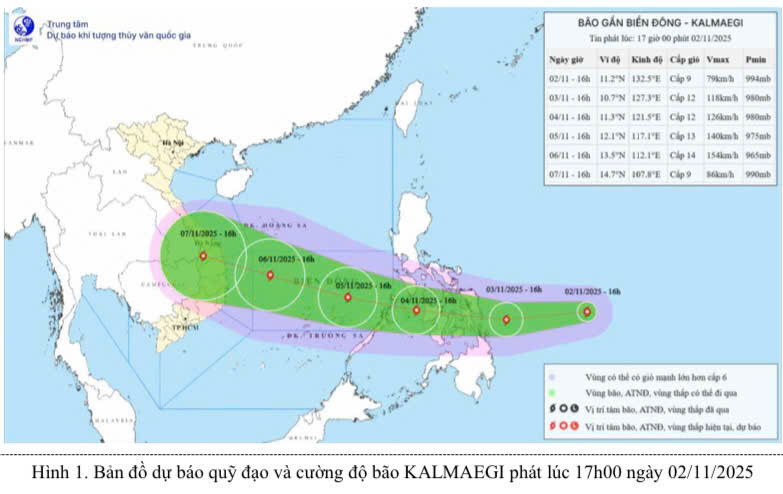 Đường đi của bão Kalmaegi: Phân tích quỹ đạo và cường độ