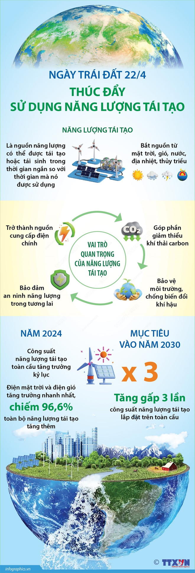 Các Nhân Tố Ảnh Hưởng Đến Lượng Mưa Là Gì? Giải Thích Chi Tiết Về Thời Tiết, Khí Hậu 1 Lượng Mưa: Định Nghĩa, Vai Trò Quan Trọng và Các Yếu Tố Chi Phối