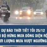 Lượng Mưa 100mm Là Gì? Ảnh Hưởng, Nguy Cơ Lũ Lụt Và Ứng Phó
