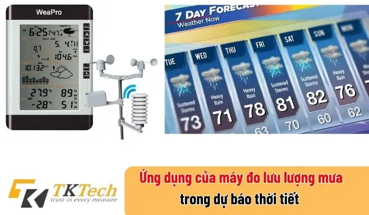 Lượng Mưa Mm Là Gì? Định Nghĩa, Đo Lường, Tác Động & Dự Báo 2 Cách Đo Lượng Mưa Chuẩn Xác: Các Loại Thước Đo và Phương Pháp