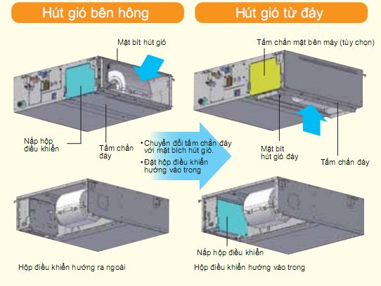 Hướng Dẫn Lựa Chọn Máy Lạnh Âm Trần Nối Ống Gió: Các Tiêu Chí Quan Trọng Không Thể Bỏ Qua