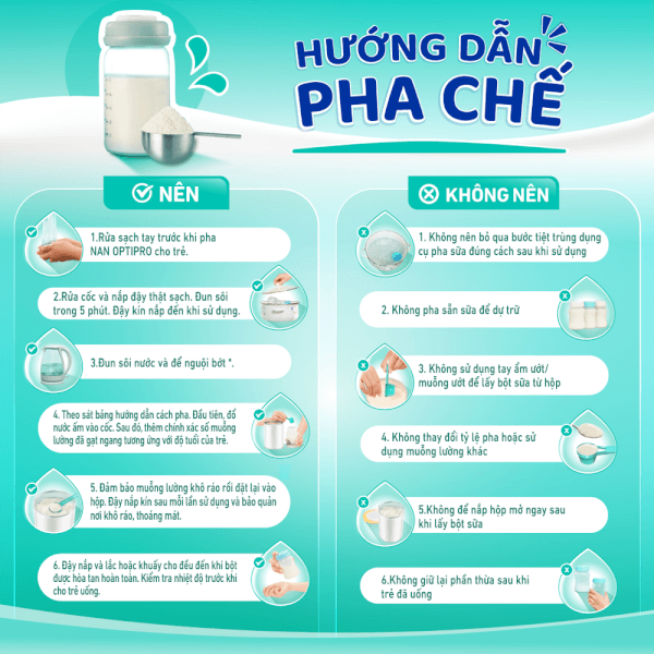 Nhiệt Độ Pha Sữa Nan Chuẩn Bao Nhiêu Độ Để Bảo Toàn Dinh Dưỡng Và Lợi Khuẩn? 5 Những sai lầm thường gặp khi pha sữa Nan và cách khắc phục