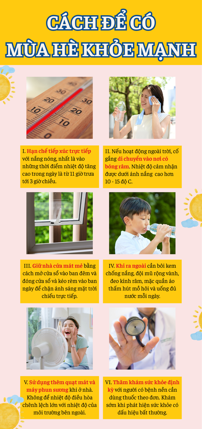 Nhiệt Độ Phòng Cho Trẻ Sơ Sinh: Mức Lý Tưởng Giúp Bé Khỏe Mạnh. 2 Những rủi ro sức khỏe khi nhiệt độ phòng không phù hợp với bé