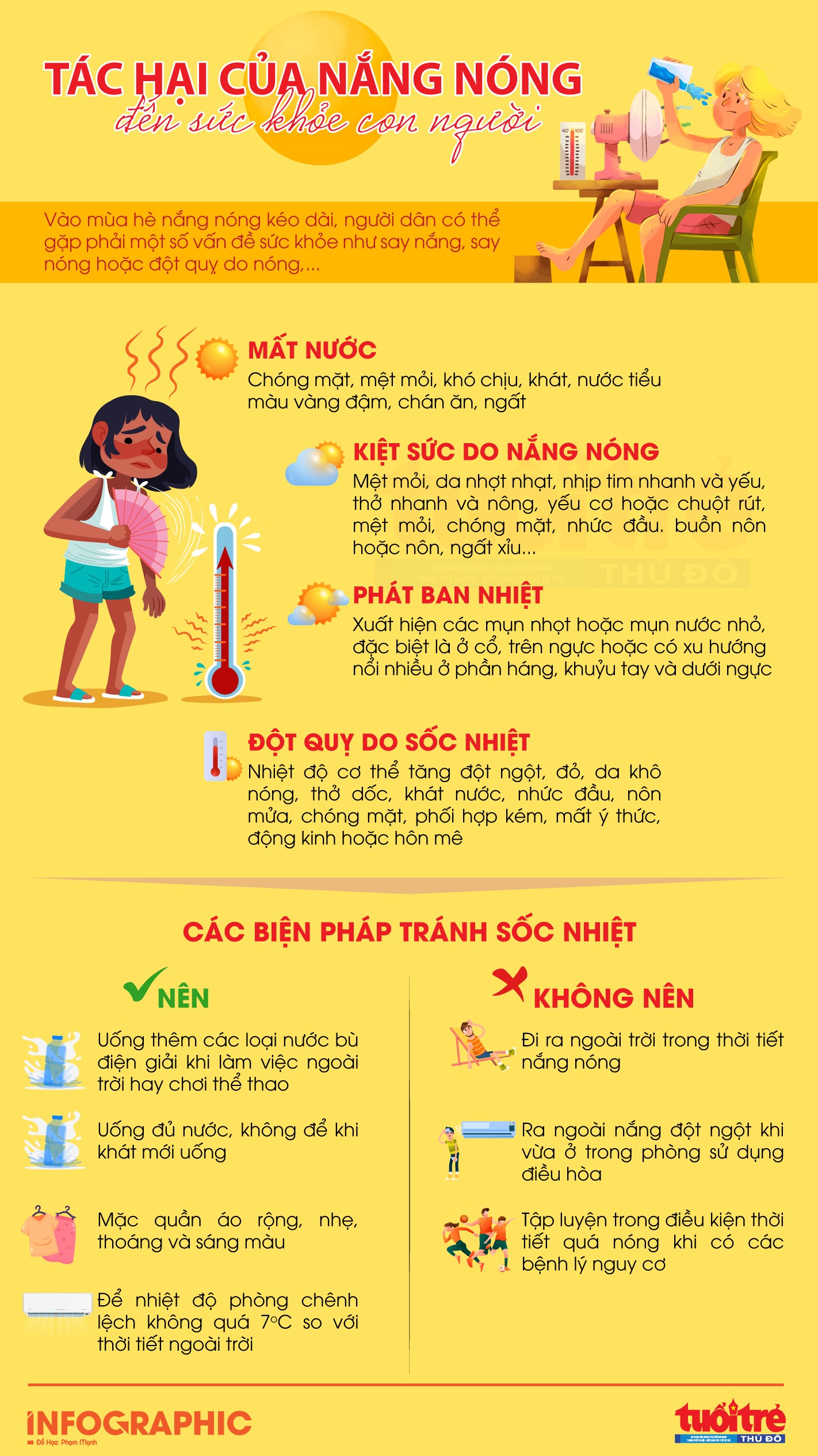Thời Tiết Quá Nóng Là Gì? Nguyên Nhân, Nguy Cơ Và Cách Ứng Phó 2 Tác Động Tiêu Cực Của Thời Tiết Quá Nóng Đến Sức Khỏe Con Người và Cách Phòng Tránh.