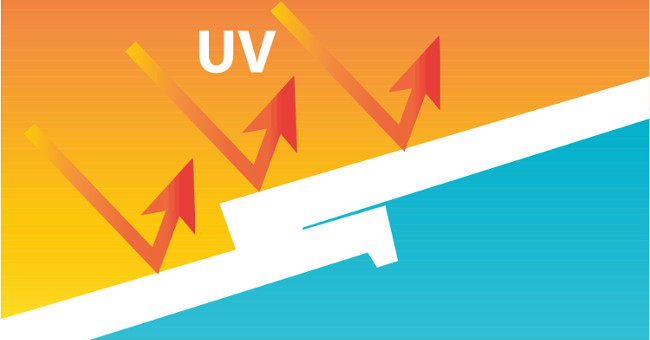 Tia UV (tia cực tím) là gì? Định nghĩa và bản chất vật lý.